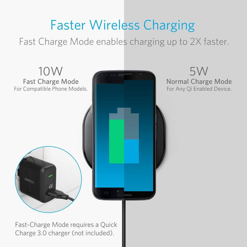 Anker Wireless Charging Pad for IPhone and Samsung